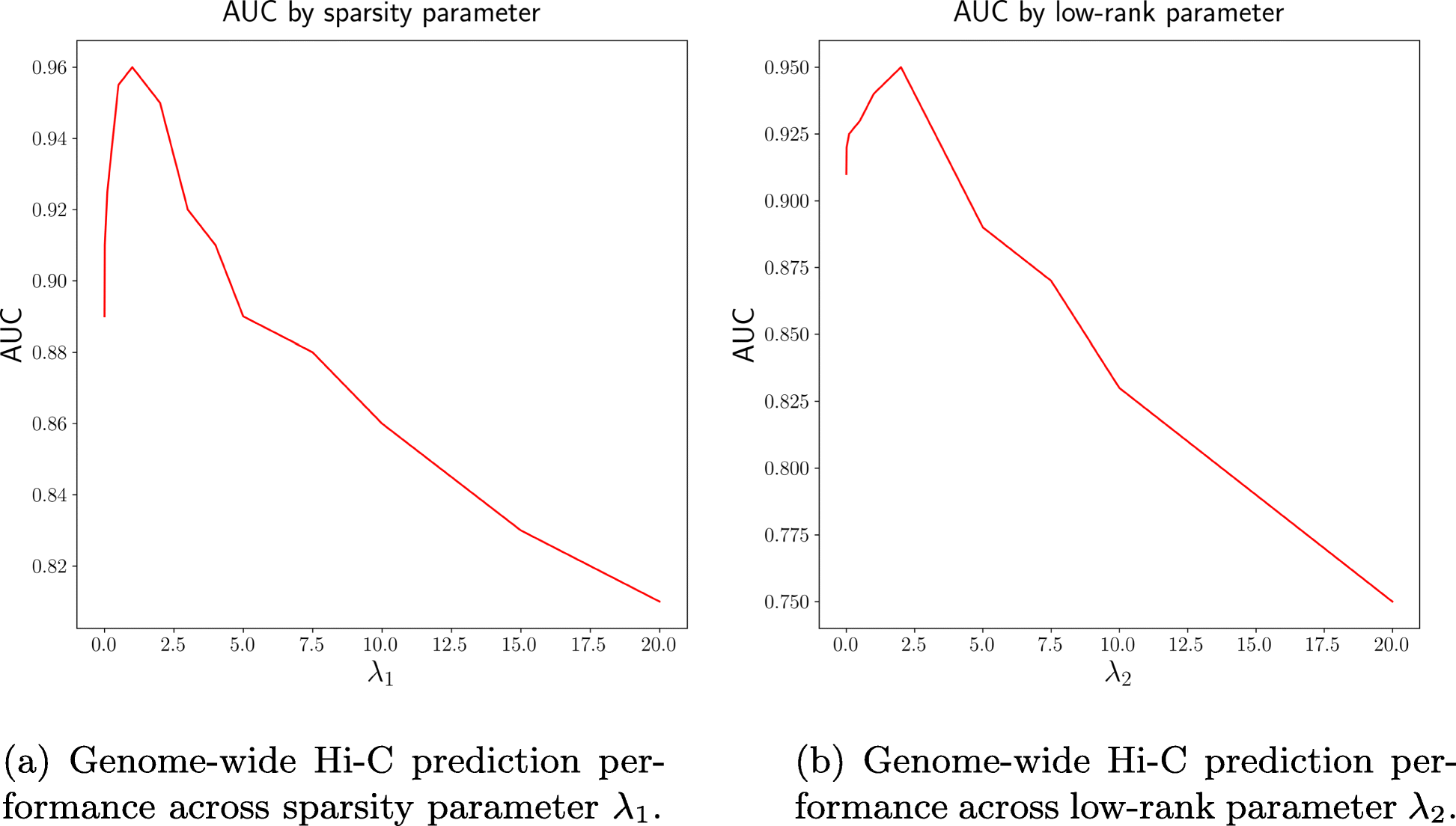 Fig. 12