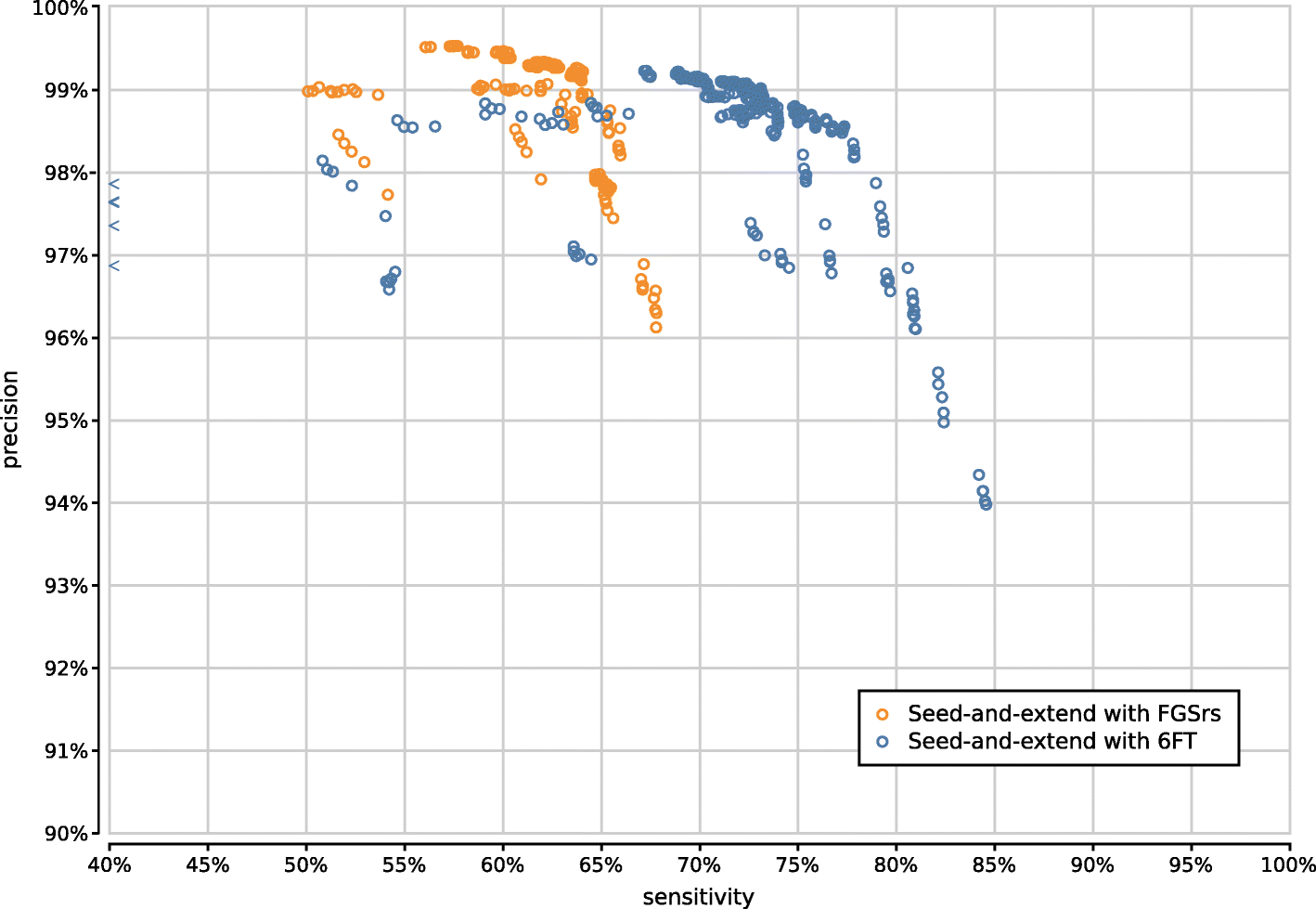 Fig. 14