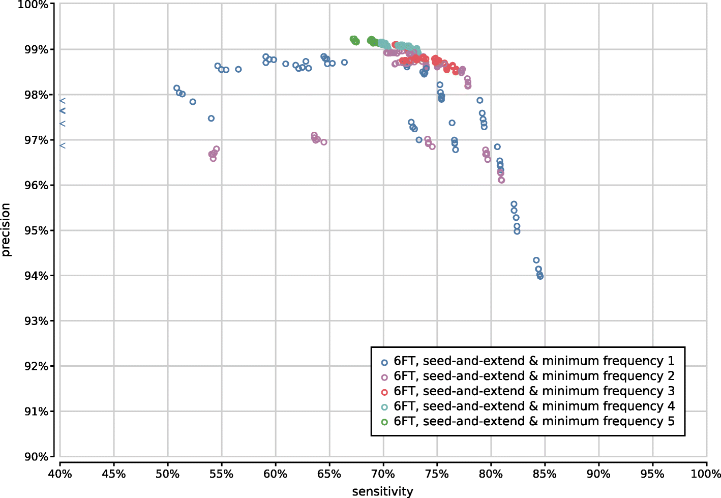 Fig. 19