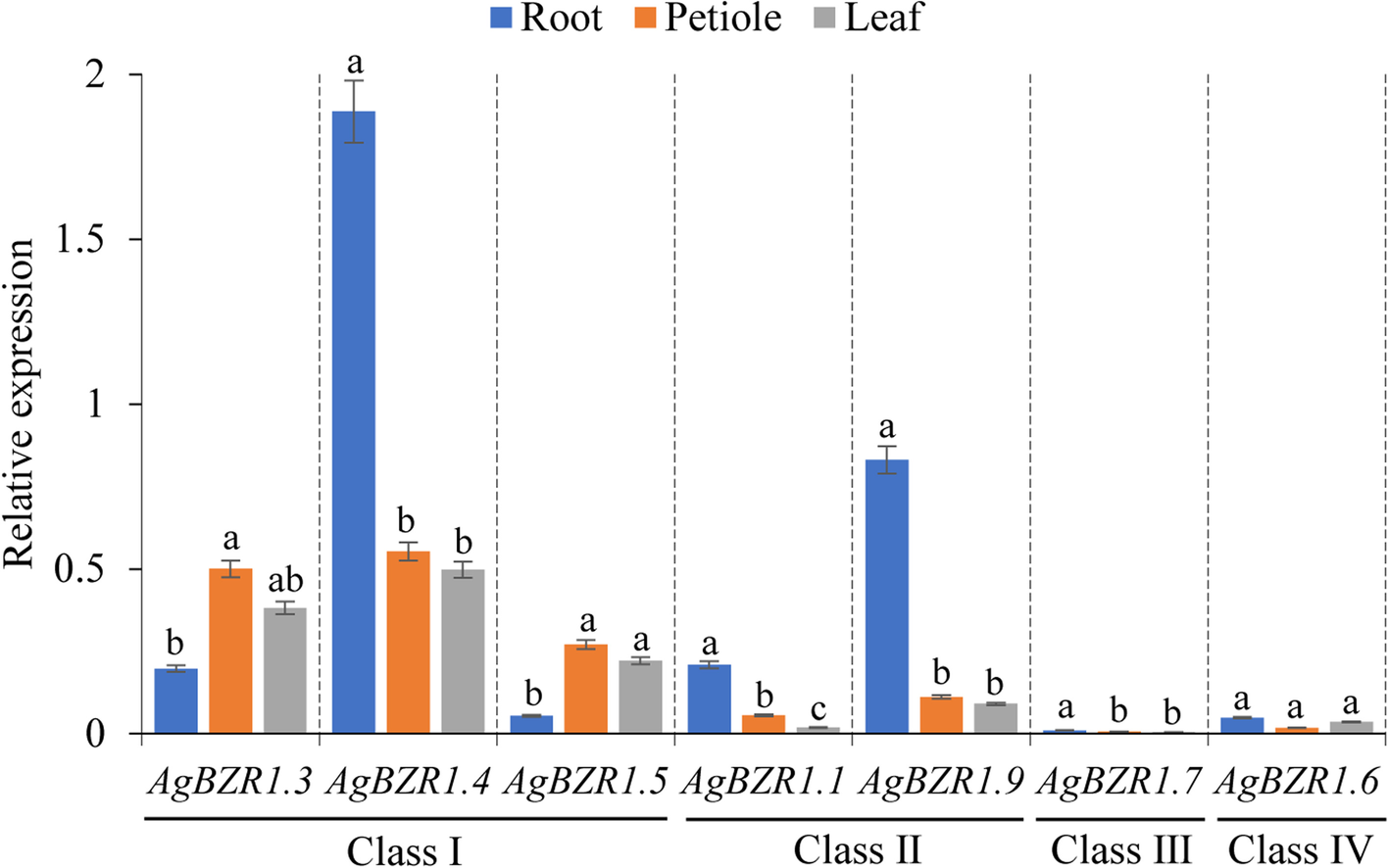 Fig. 9