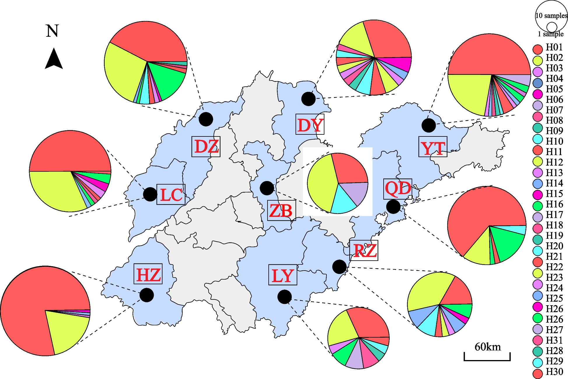 Fig. 2