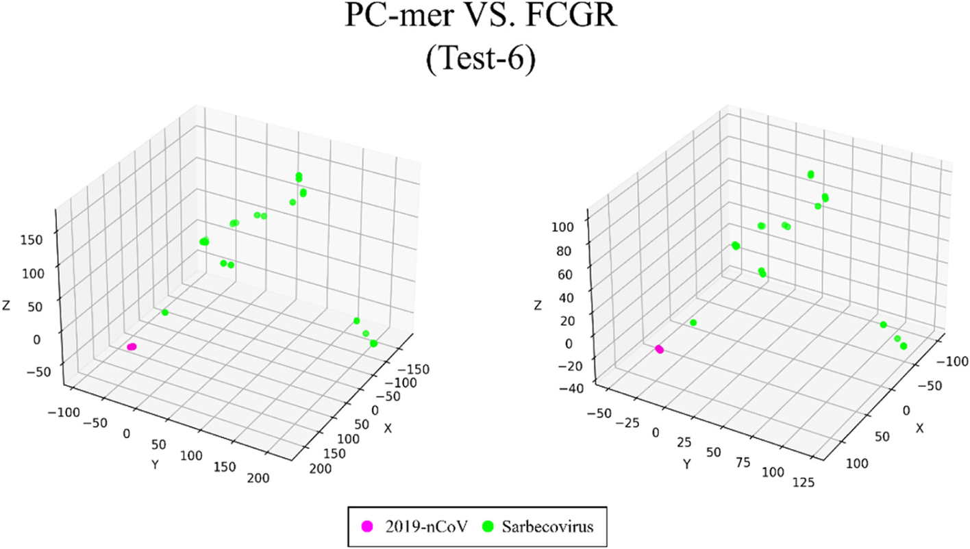 Fig. 10