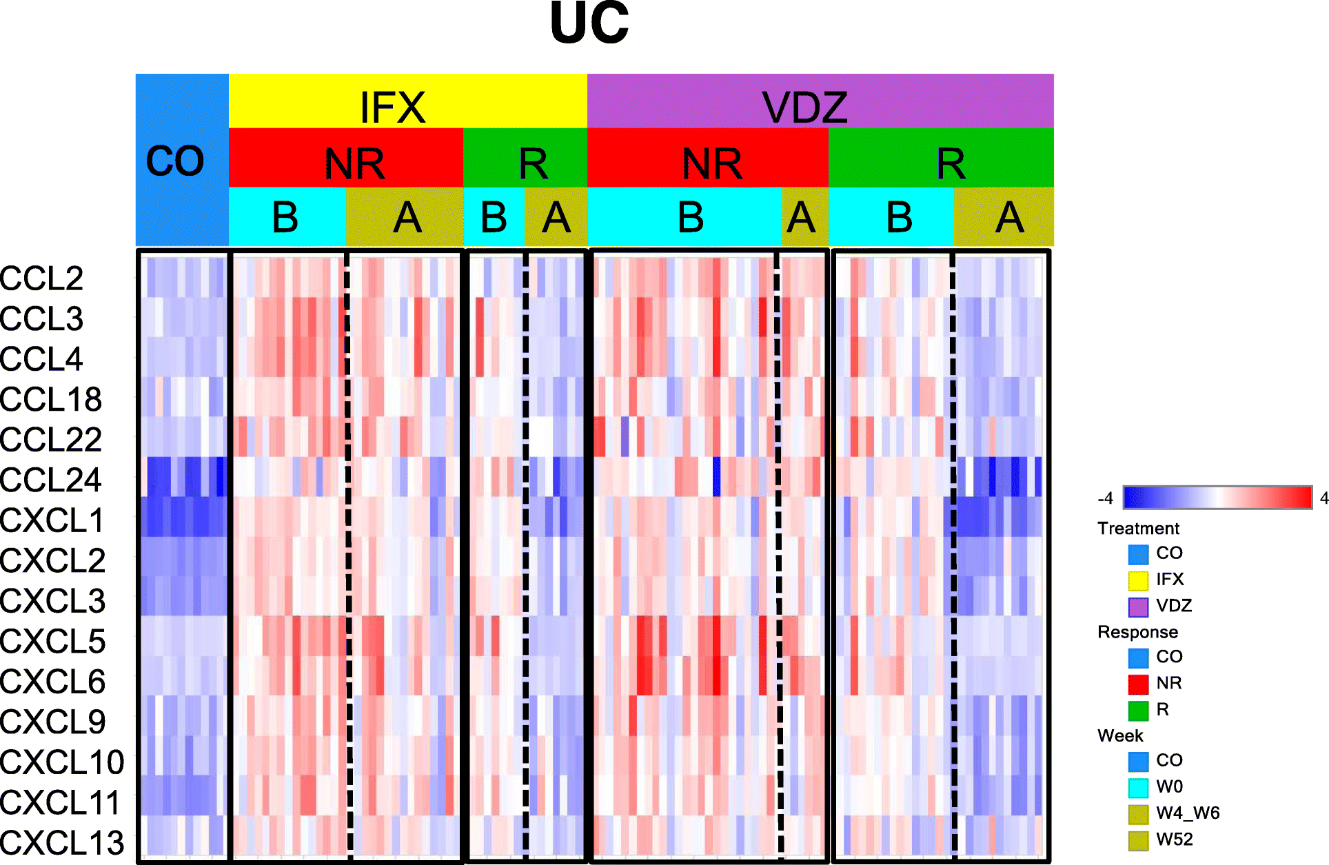 Fig. 7