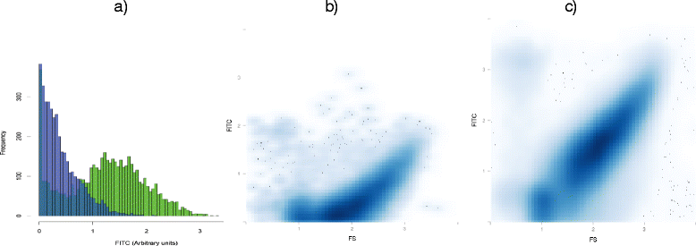 Fig. 2