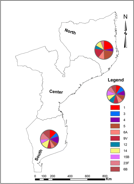 Fig. 3