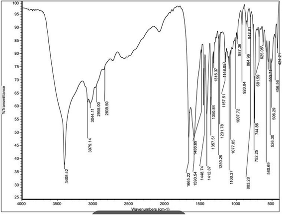 Fig. 10