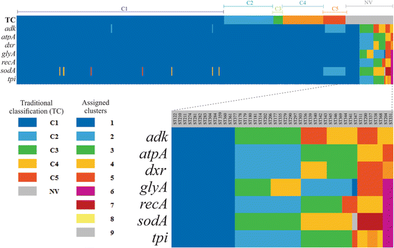 Fig. 4