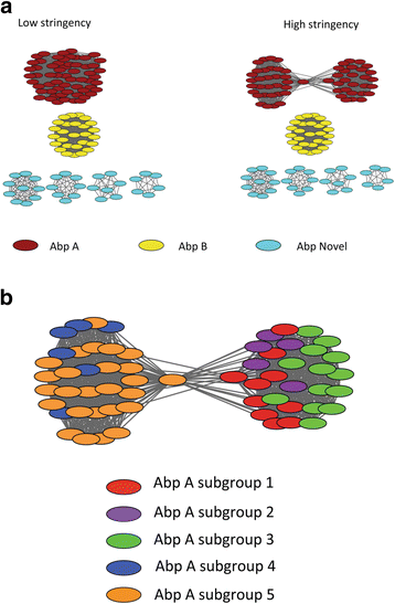 Fig. 4