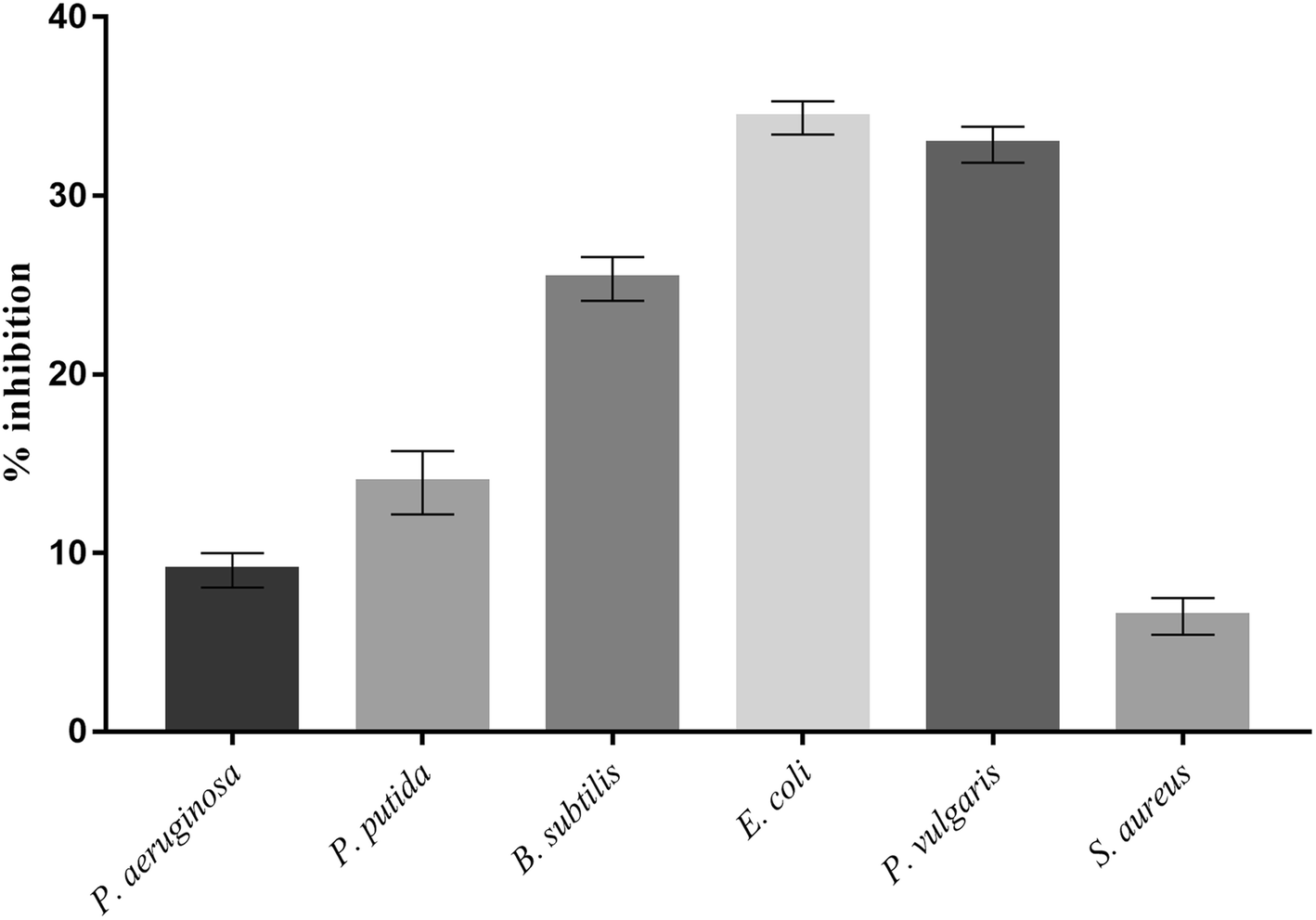 Fig. 9