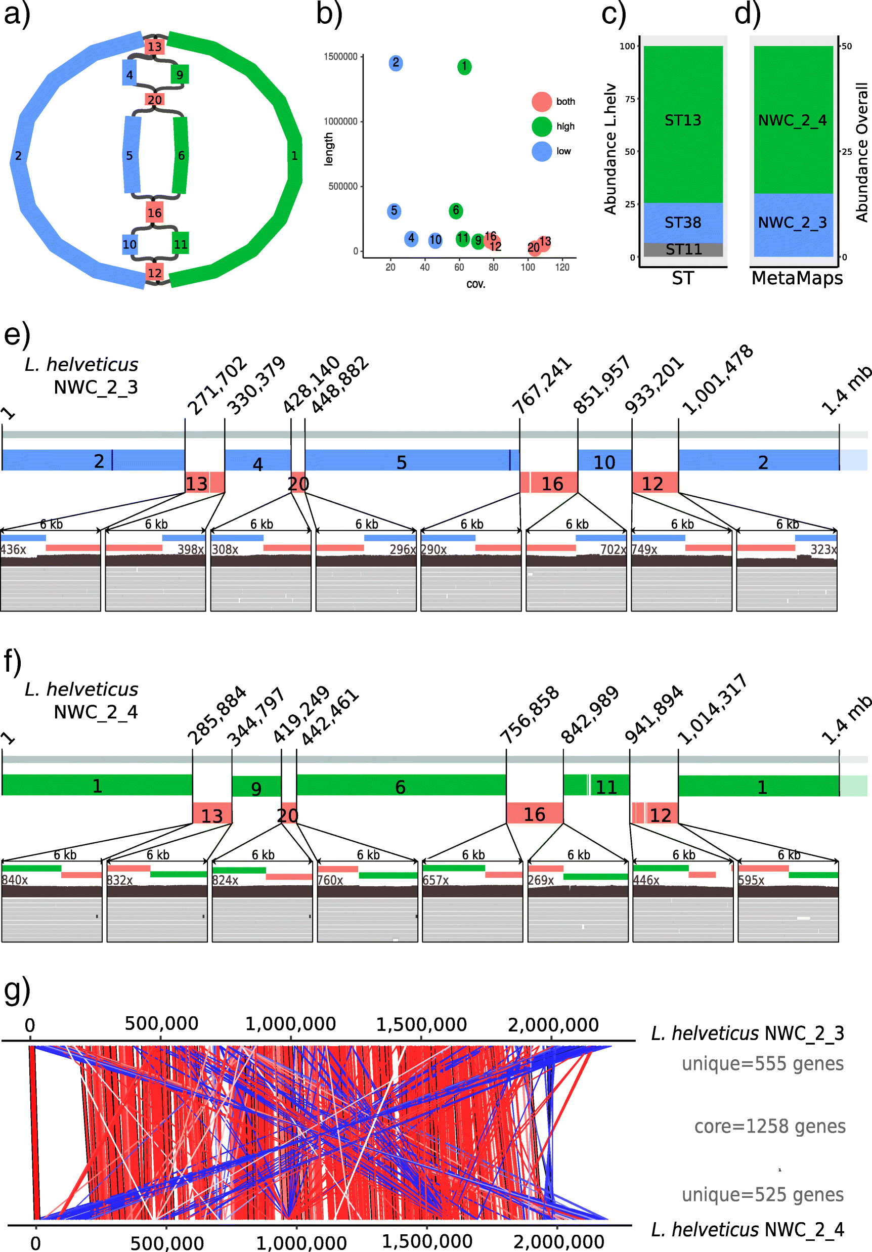 Fig. 4