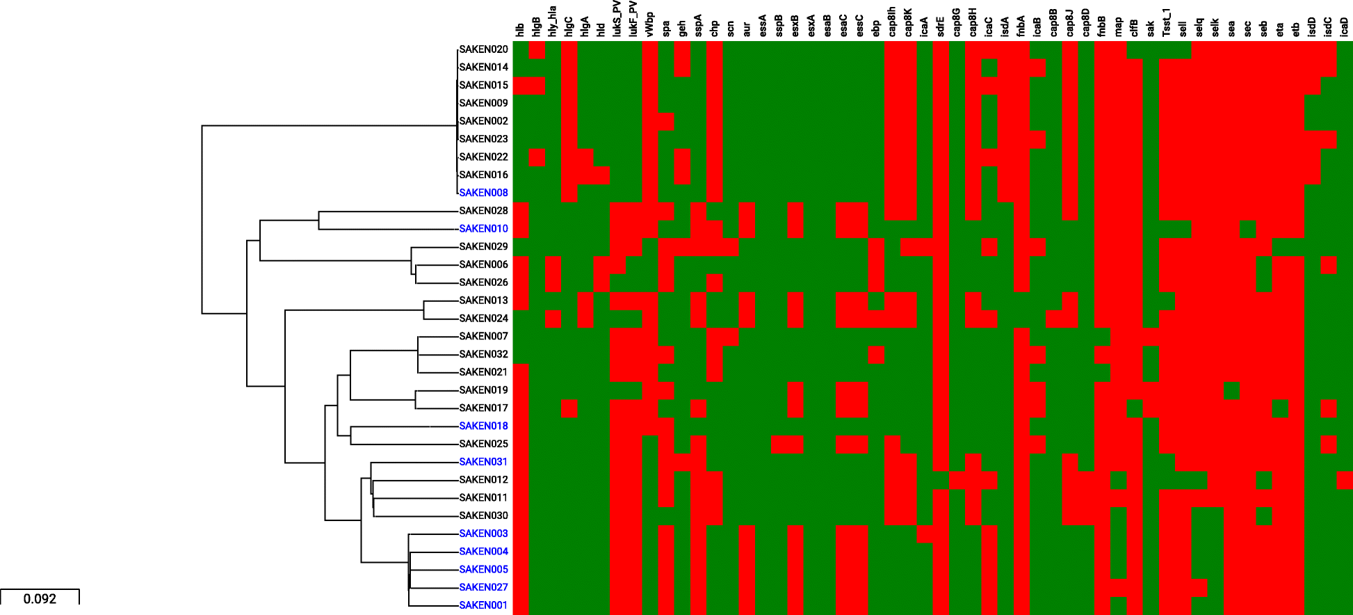 Fig. 4