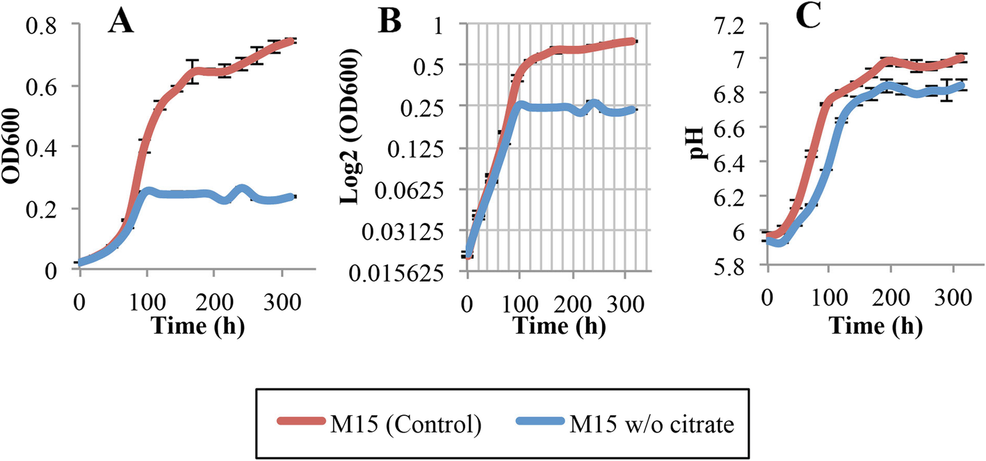 Fig. 11