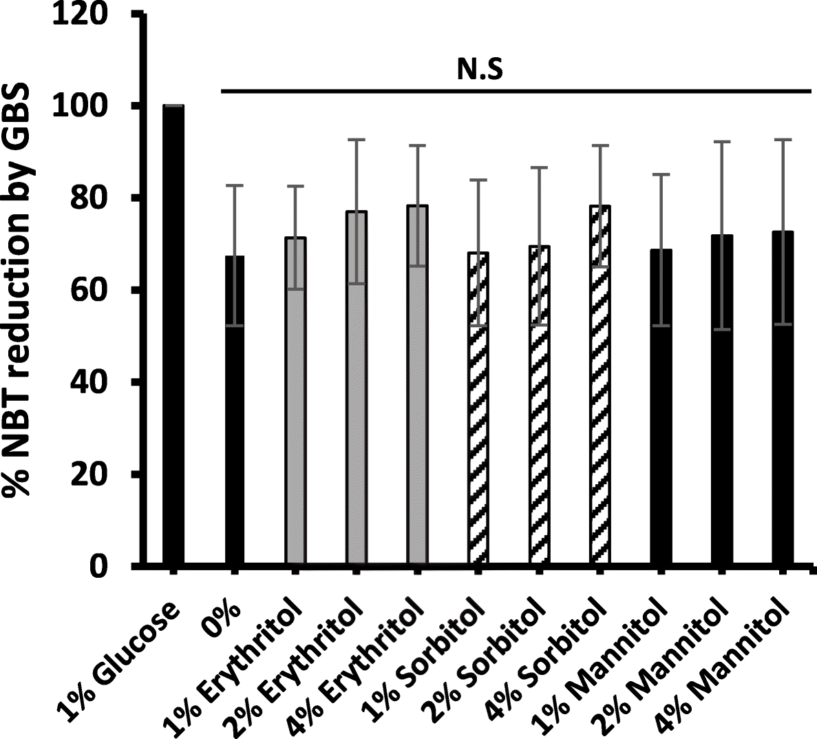 Fig. 9