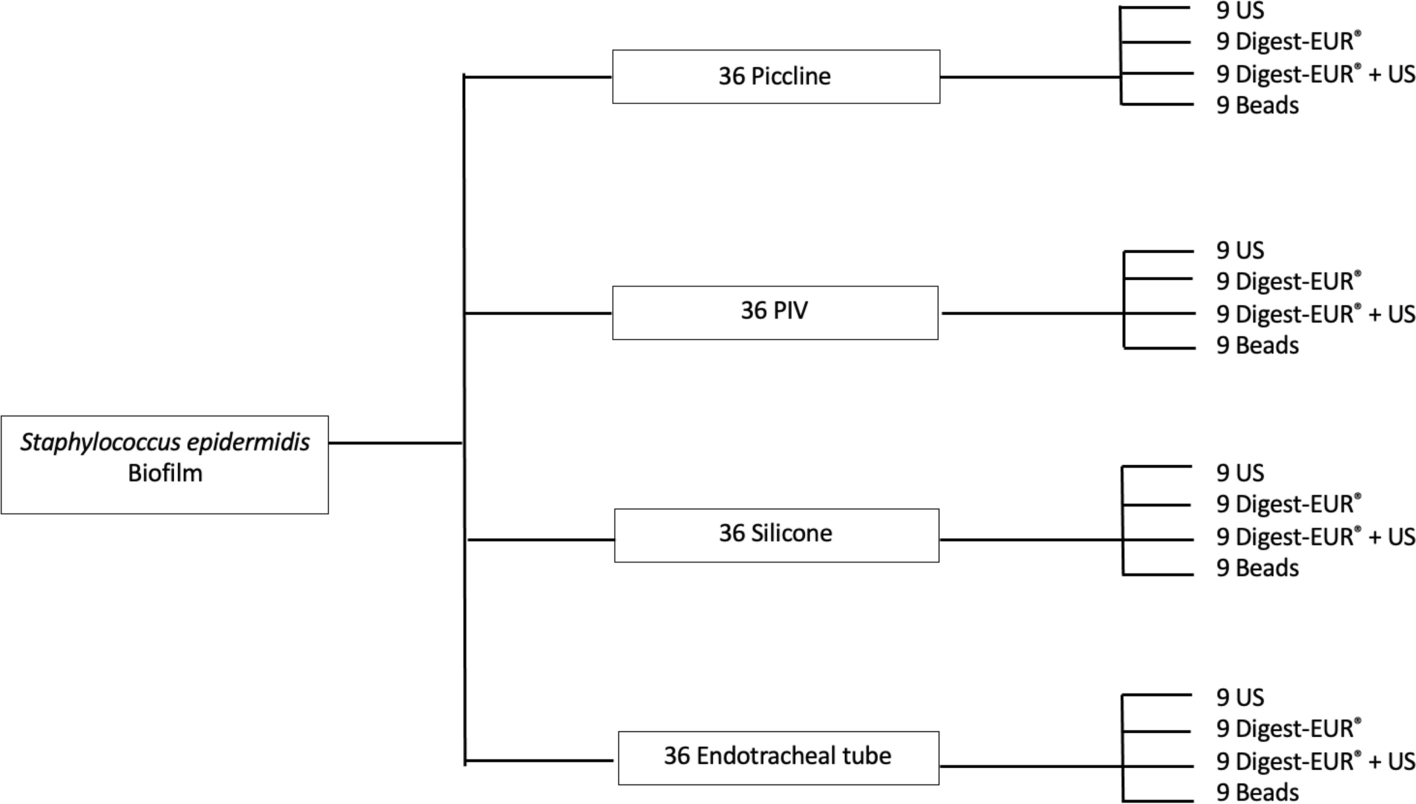 Fig. 12