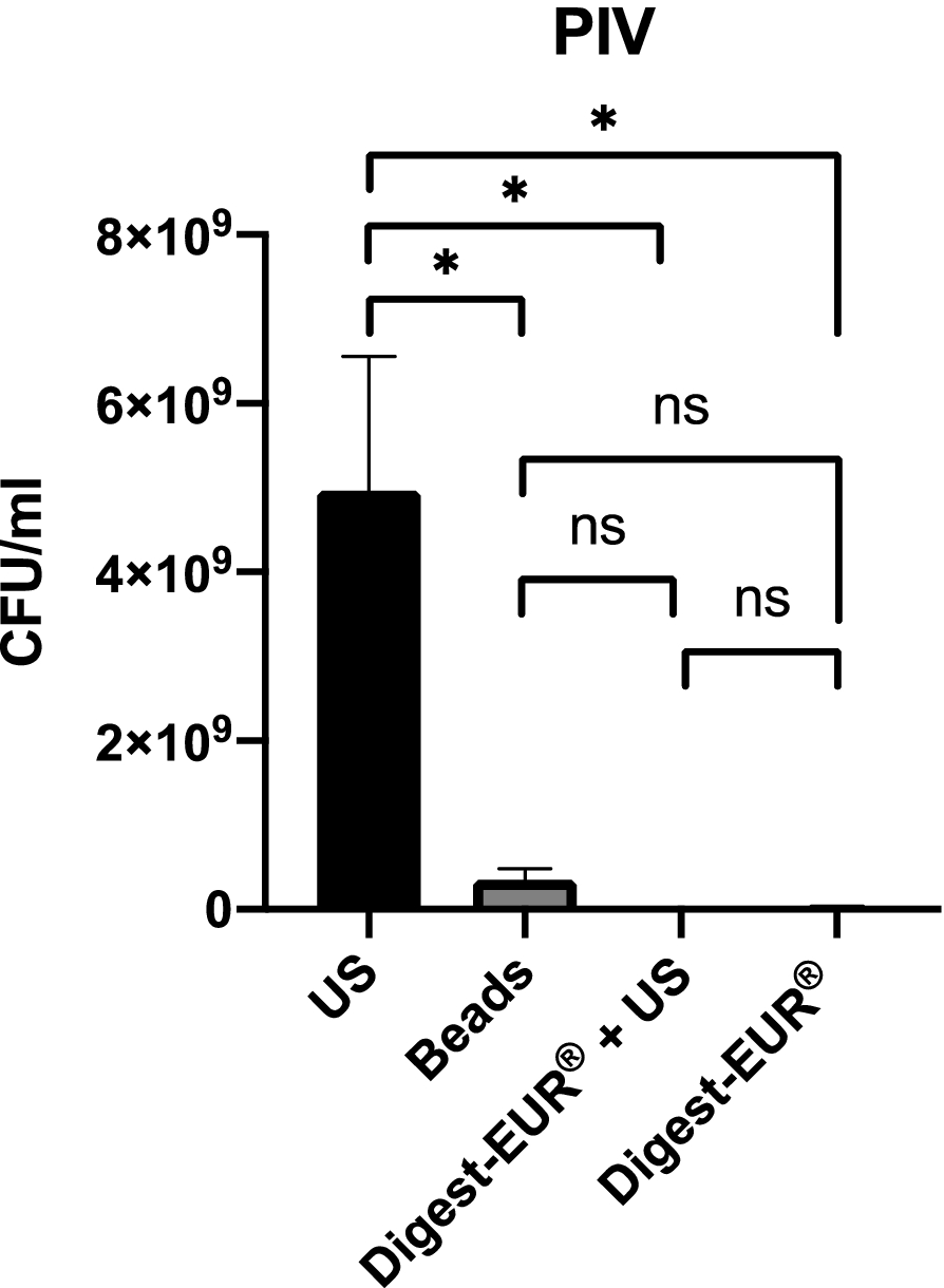 Fig. 9