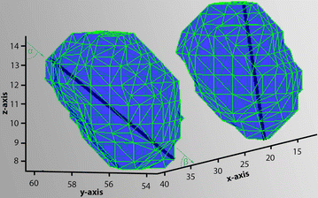 Fig. 2