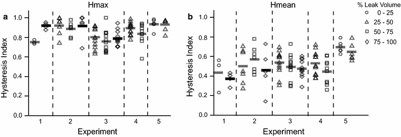 Fig. 5