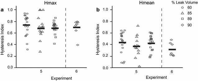 Fig. 6