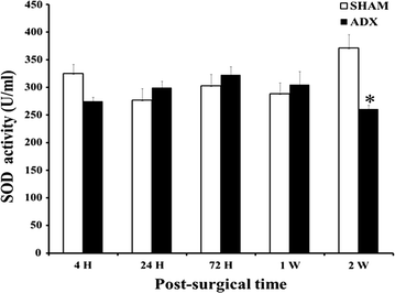 Fig. 13