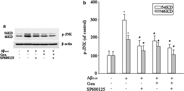 Fig. 7