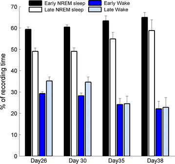 Fig. 2