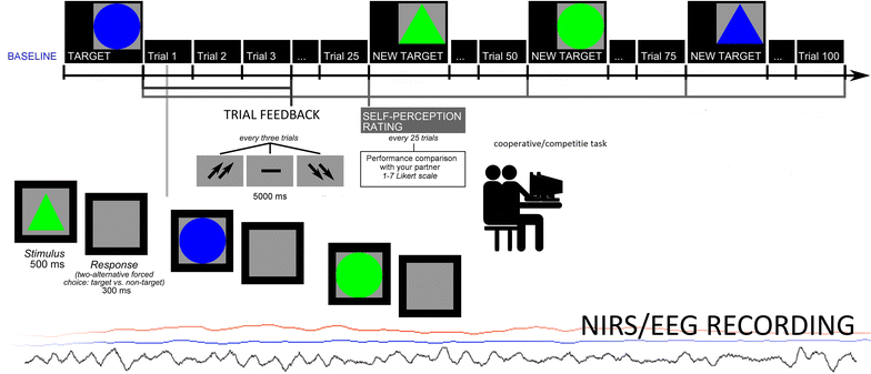 Fig. 1