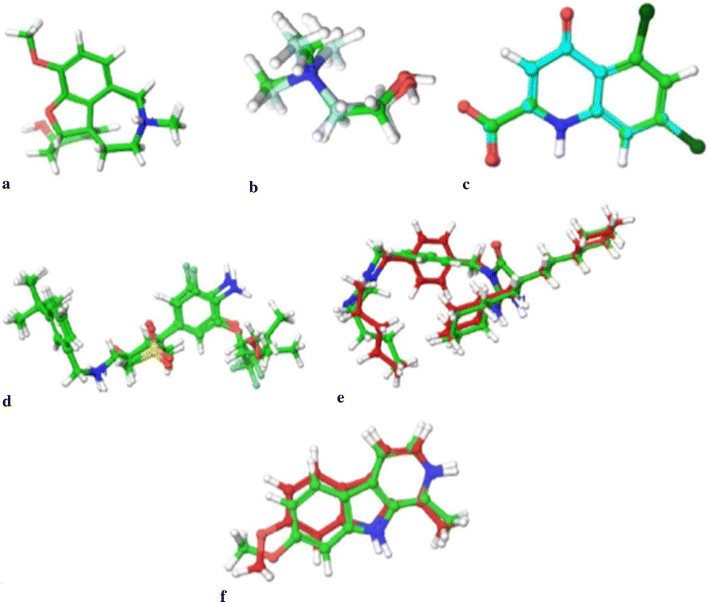 Fig. 2