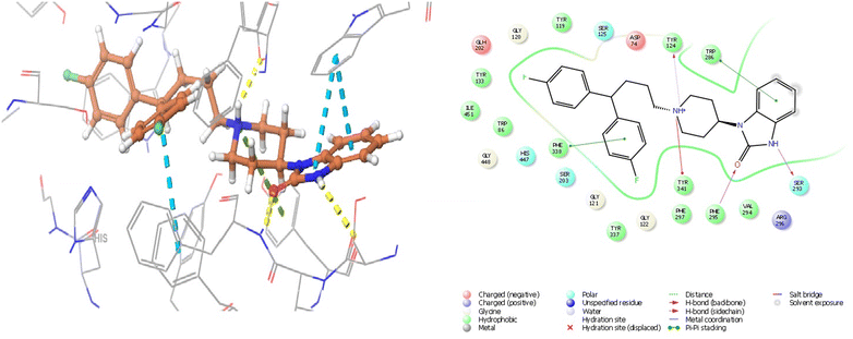 Fig. 3