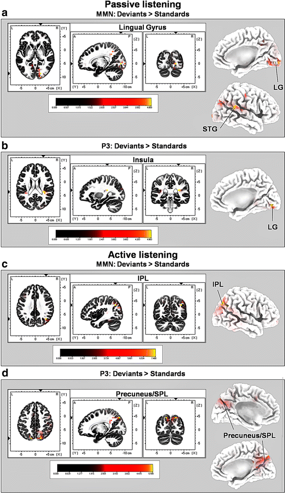 Fig. 3