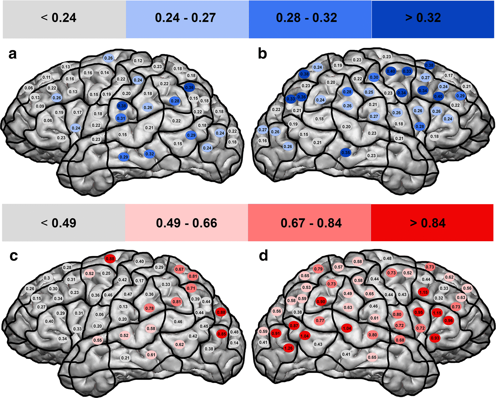 Fig. 4