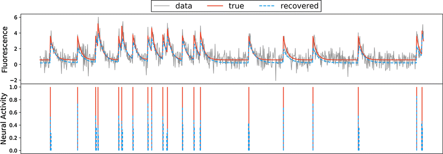 Fig. 1