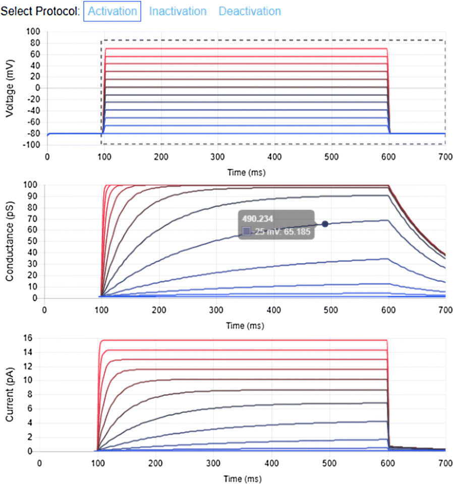 Fig. 1