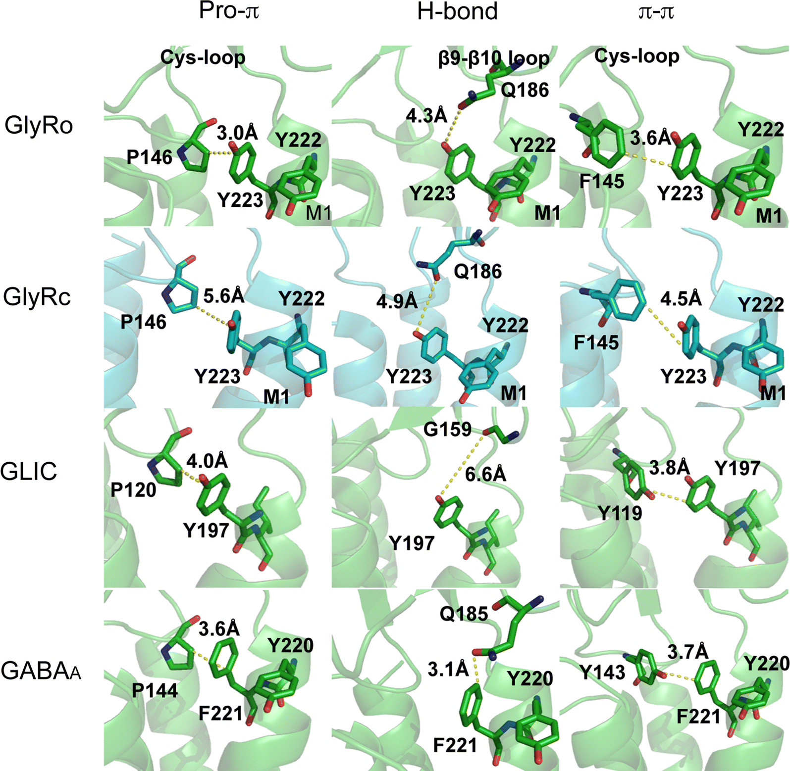 Fig. 4