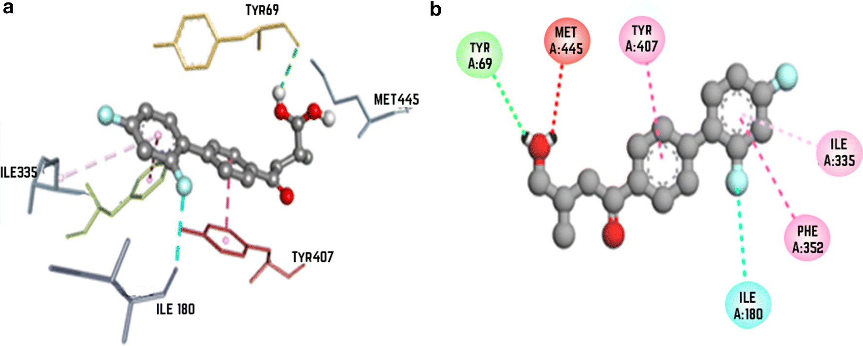 Fig. 6