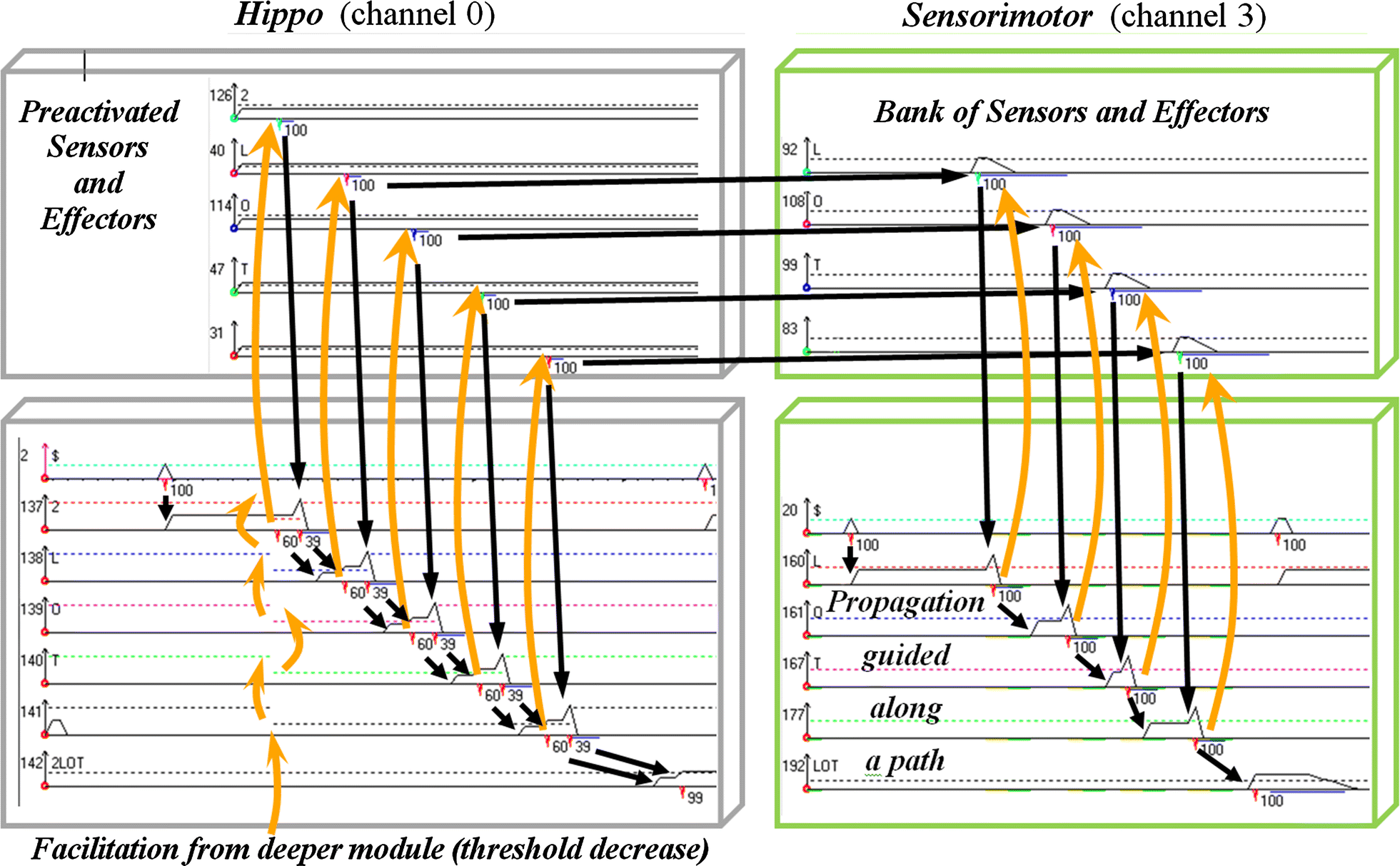 Fig. 11