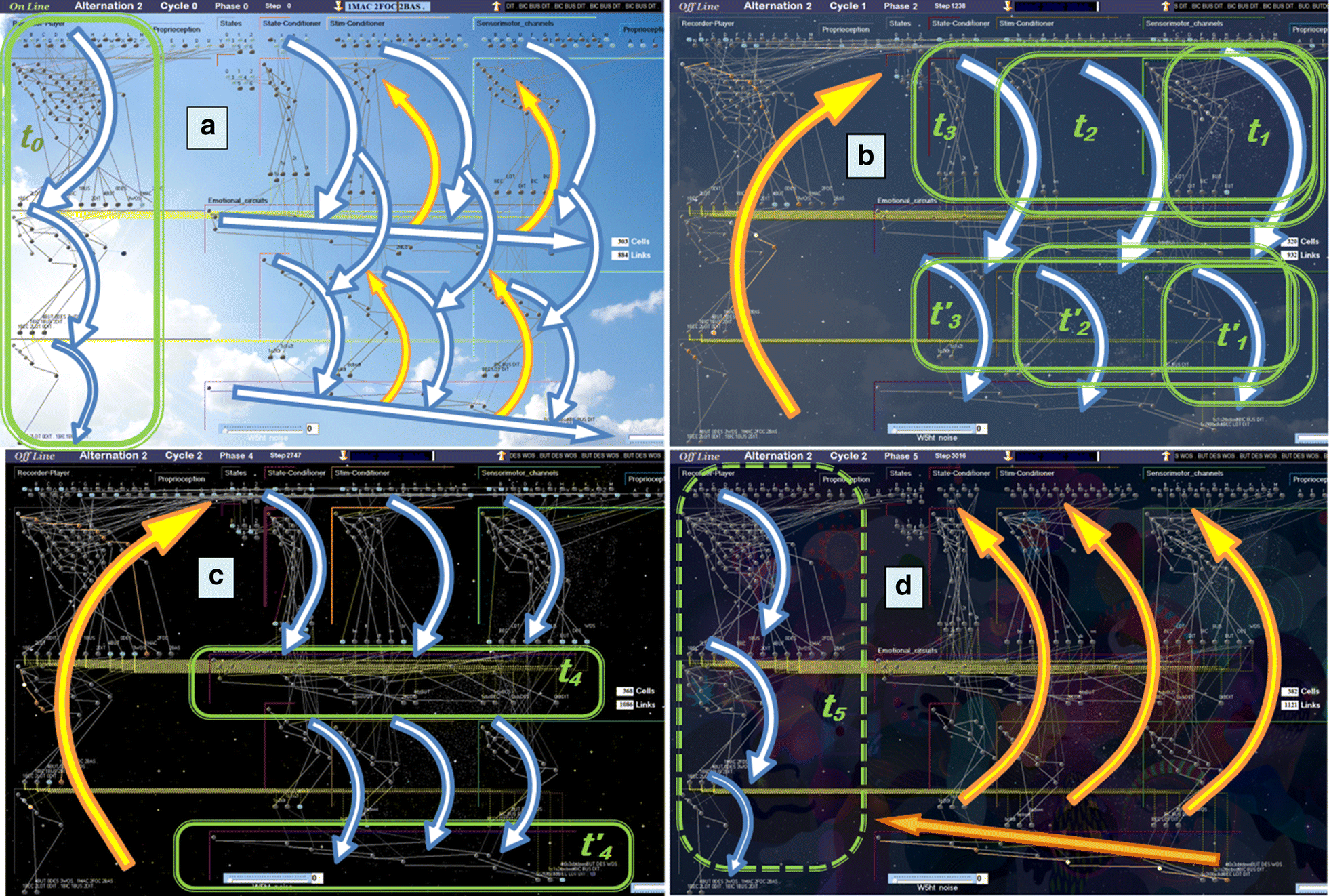 Fig. 2