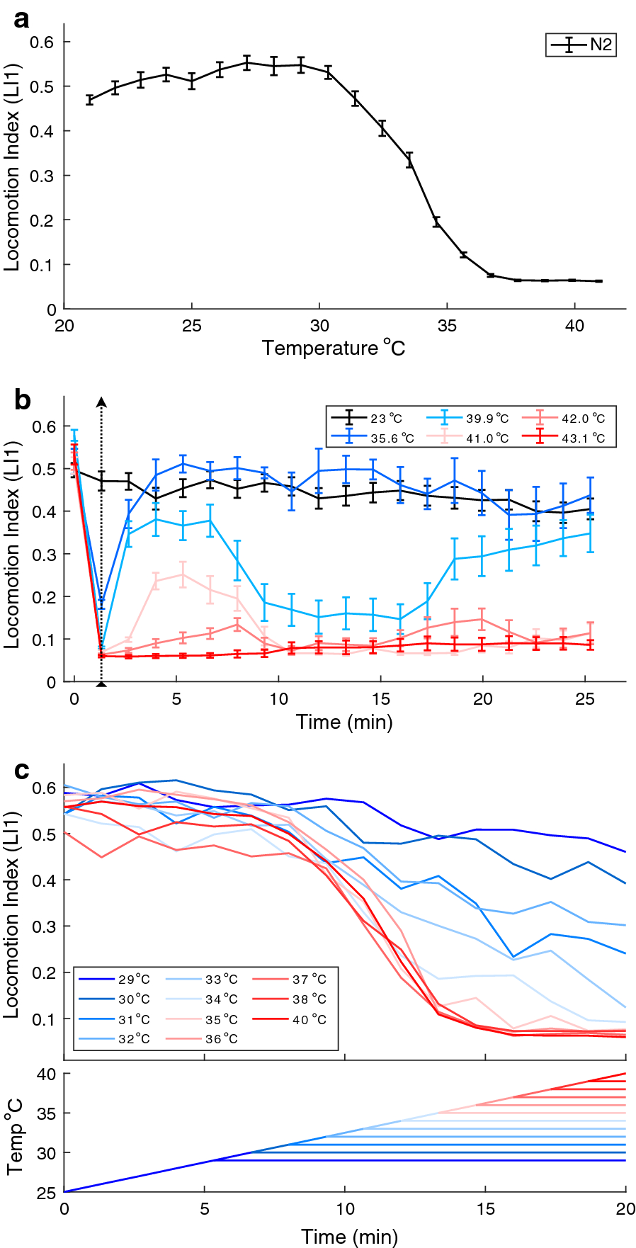 Fig. 1