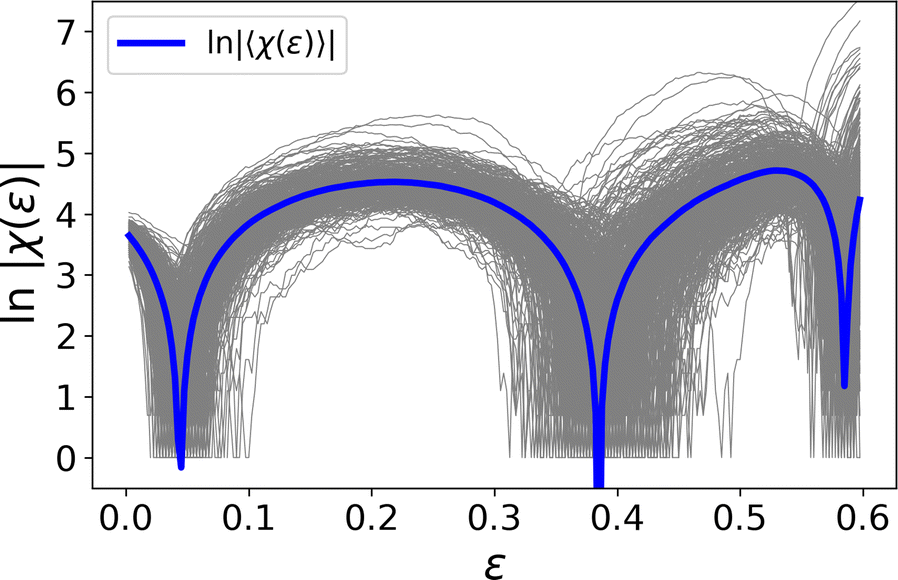 Fig. 1