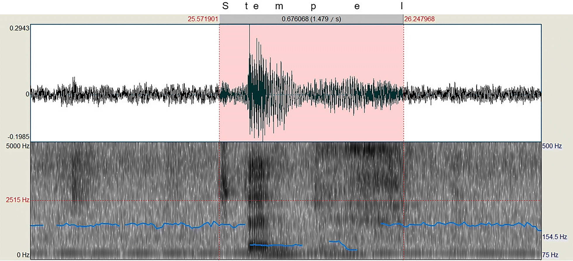 Fig. 1