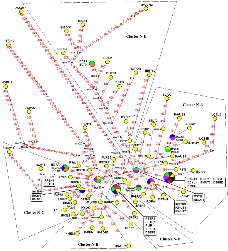 Fig. 4