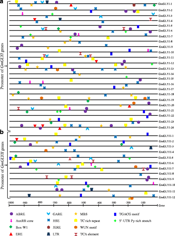 Fig. 11