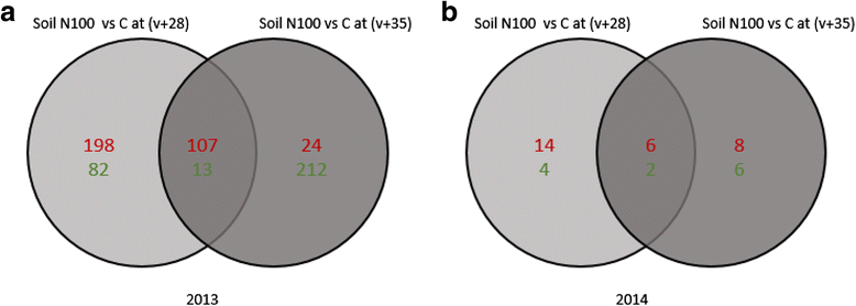 Fig. 9