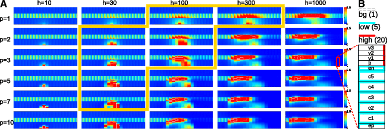 Fig. 4