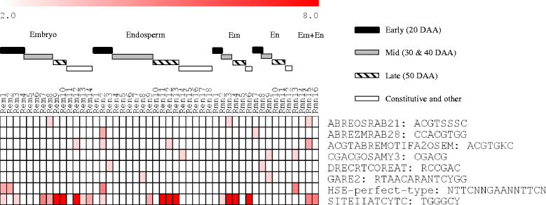 Fig. 9