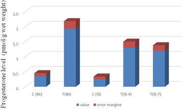 Fig. 10