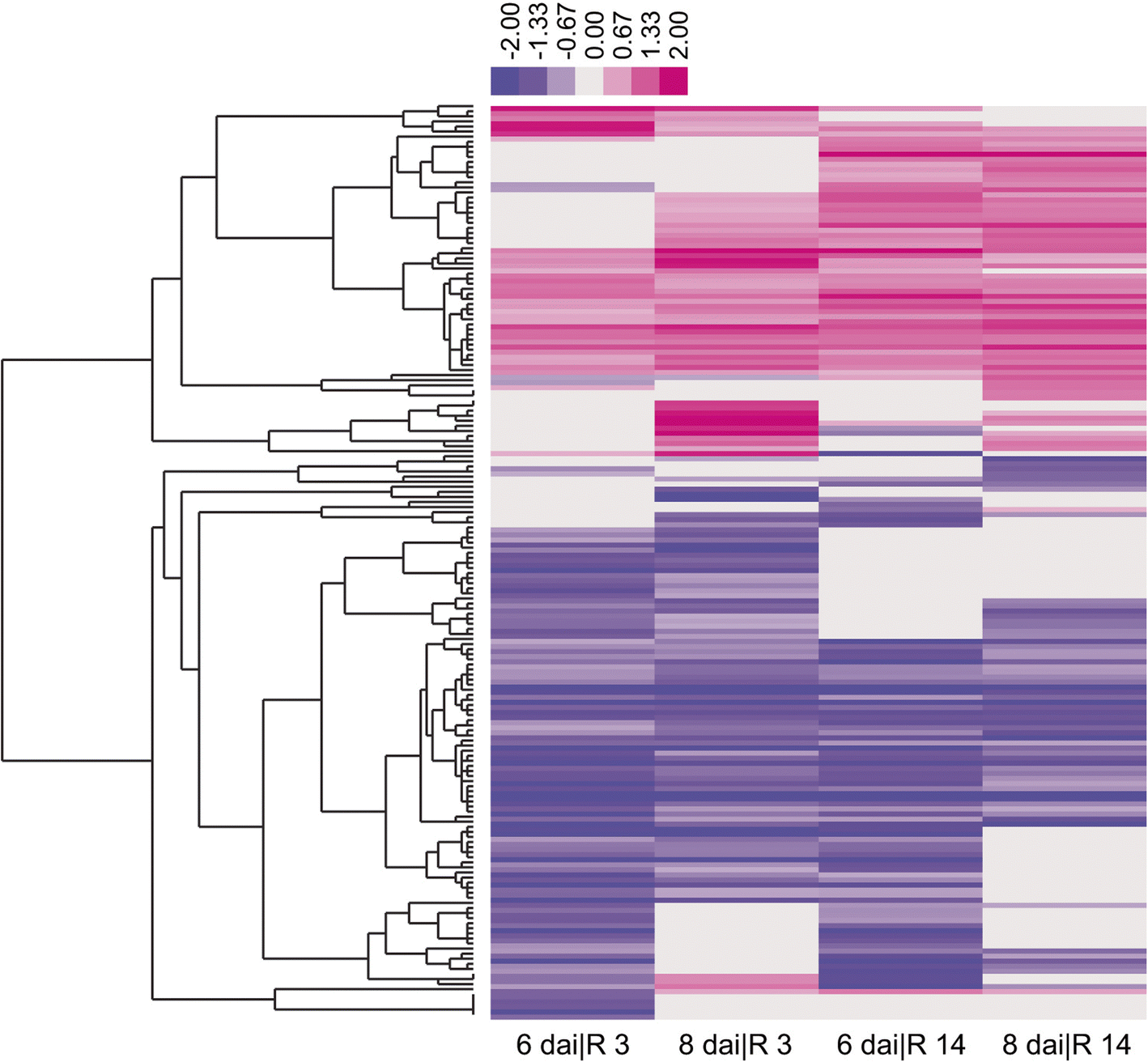 Fig. 9