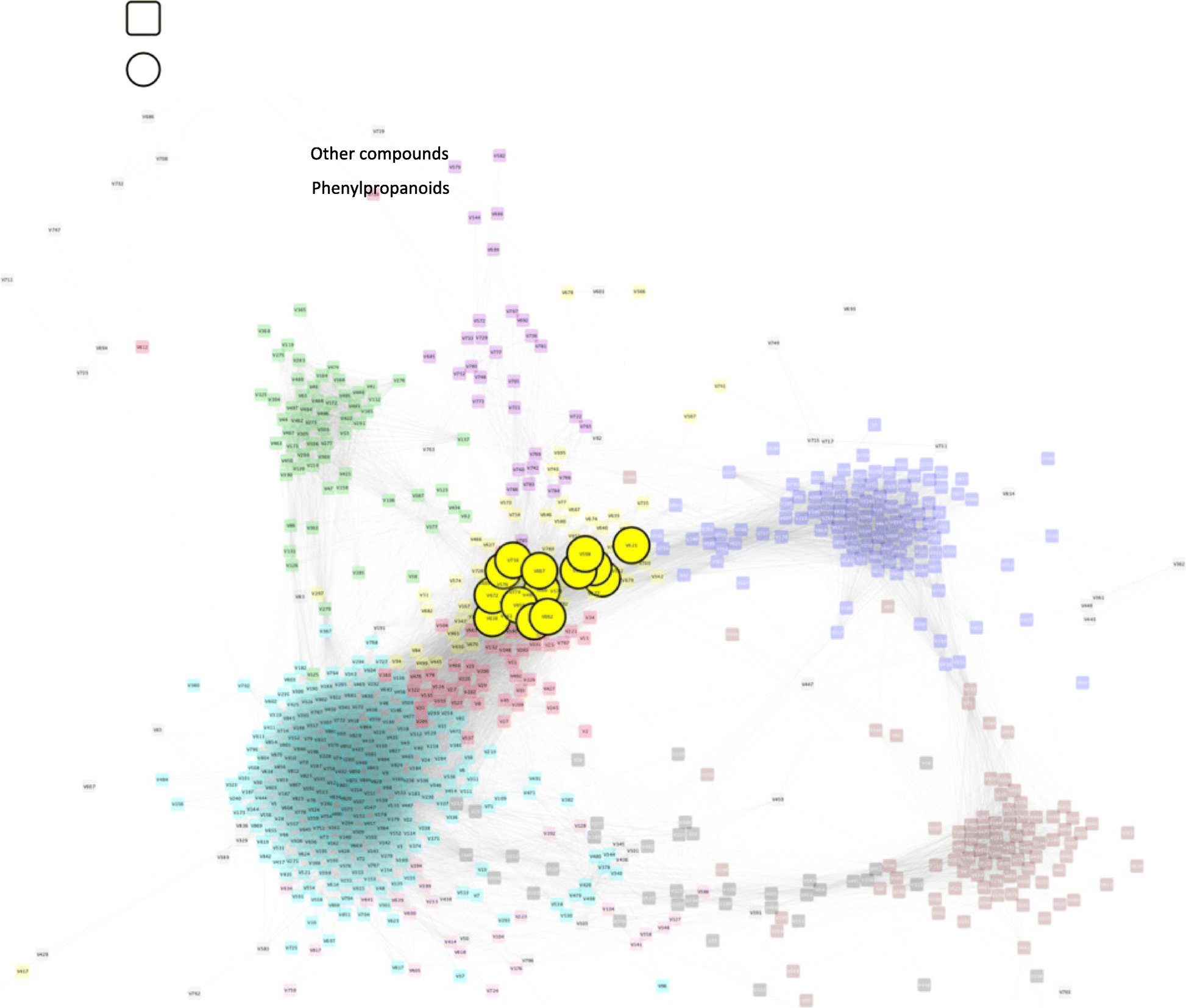 Fig. 7