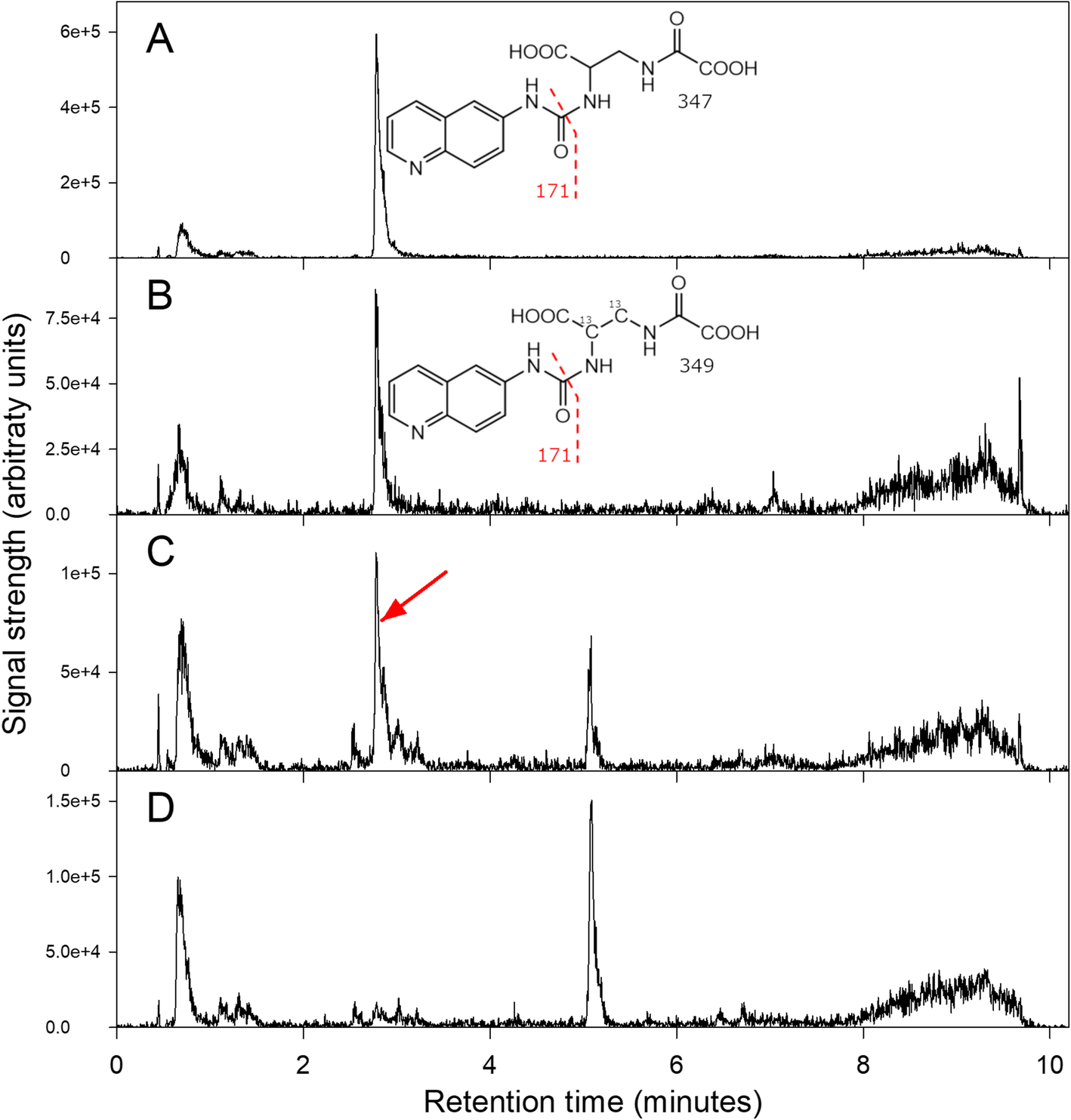 Fig. 8