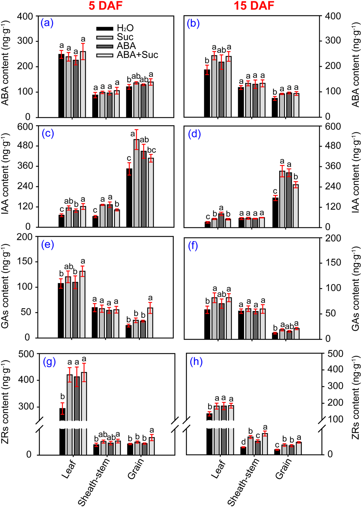 Fig. 9