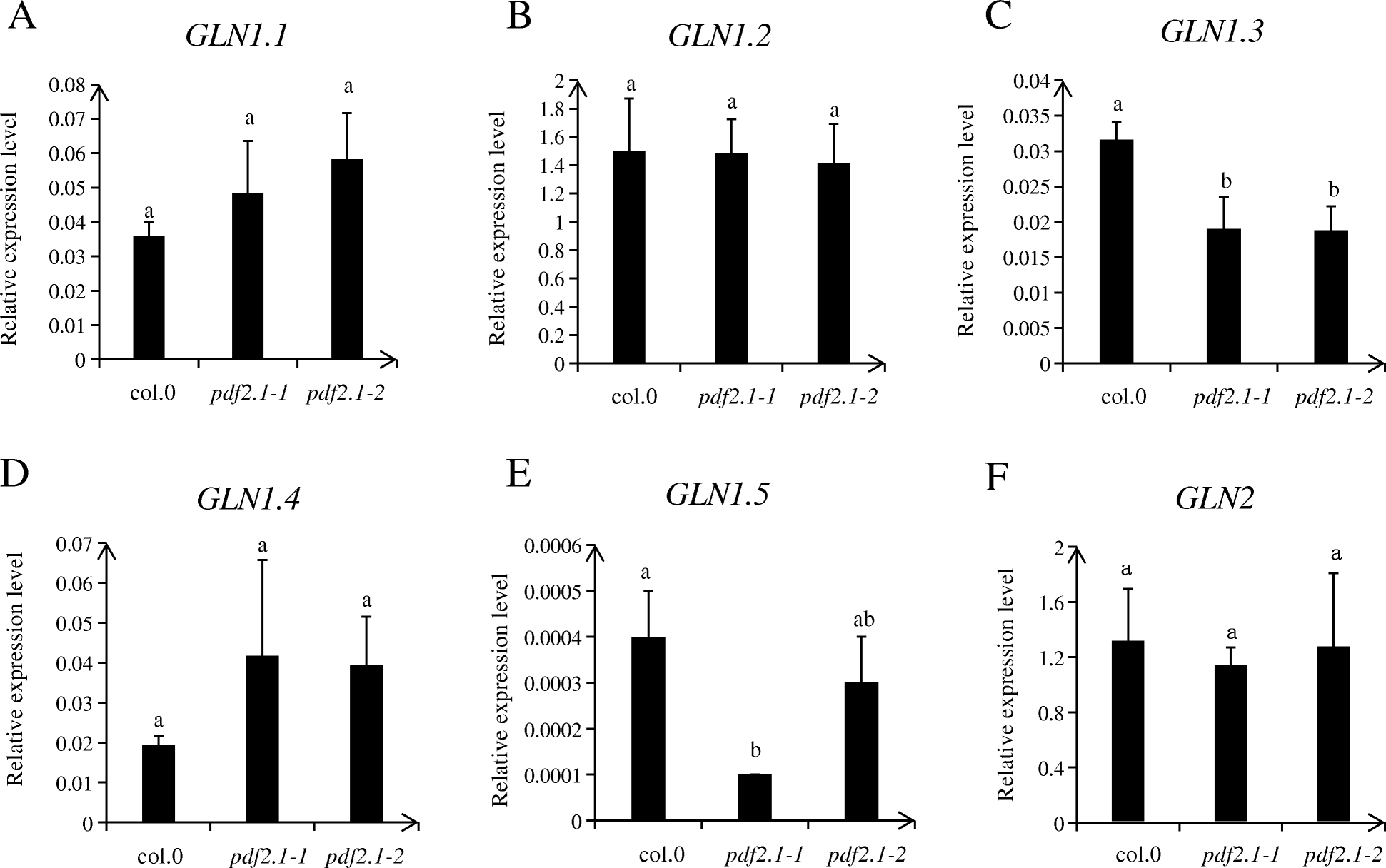 Fig. 8